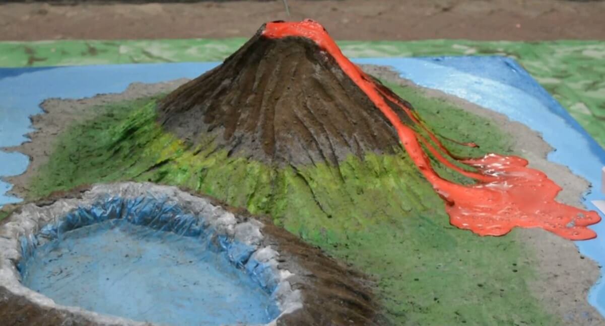 Volcano.curve  