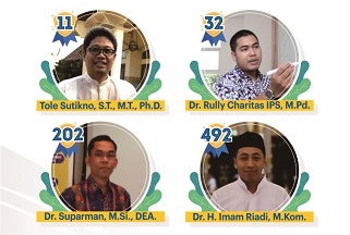 Pemeringkatan Sinta, Empat Dosen UAD Terpilih Sebagai Peneliti Terbaik Indonesia