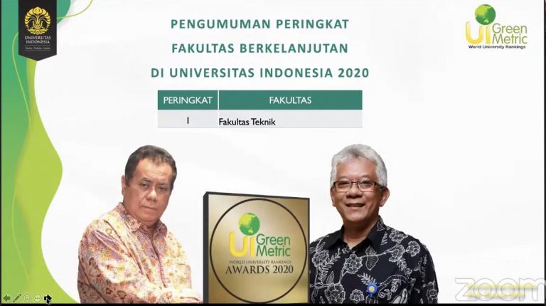 PERINGKAT. Pengumuman peringkat di Universitas Indonesia tahun 2020. (foto: ui.ac.id)