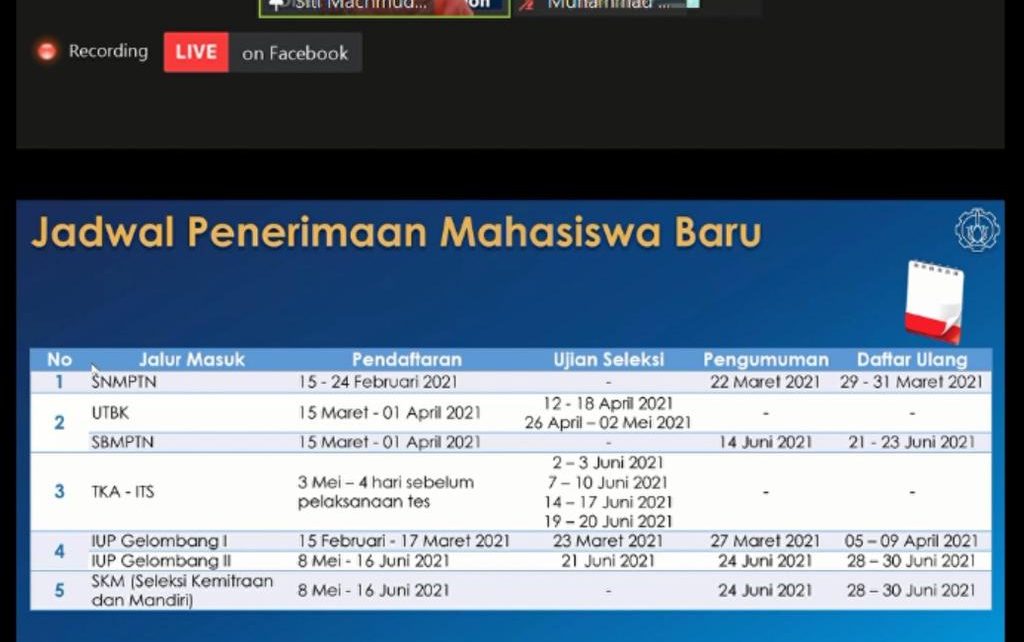 MEMAPARKAN. Direktur Pendidikan ITS Dr Siti Machmudah ST MEng memaparkan jadwal dari penerimaan mahasiswa baru ITS pada tahun 2021. (foto: ist)