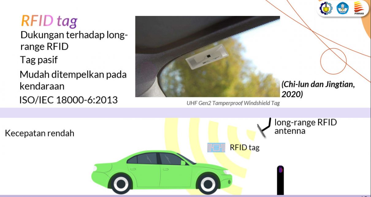PARKIR. Ilustrasi penerapan Parkiro menggunakan teknologi Long Range RFID. (foto: ist)